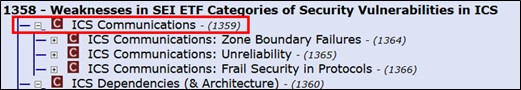 Nivel Category dentro de la lista CWE VIEW: 1358 - Weaknesses in SEI ETF Categories of Security Vulnerabilities in ICS