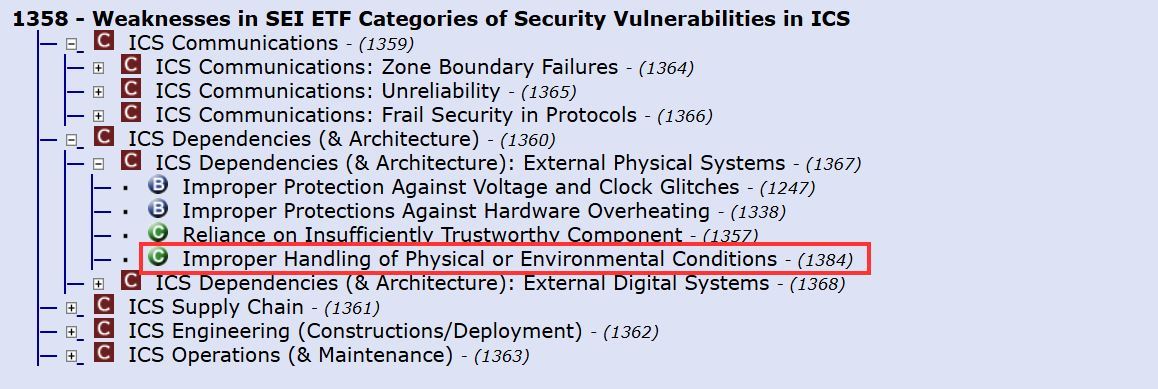 Nivel Class dentro de la lista CWE VIEW: 1358 - Weaknesses in SEI ETF Categories of Security Vulnerabilities in ICS