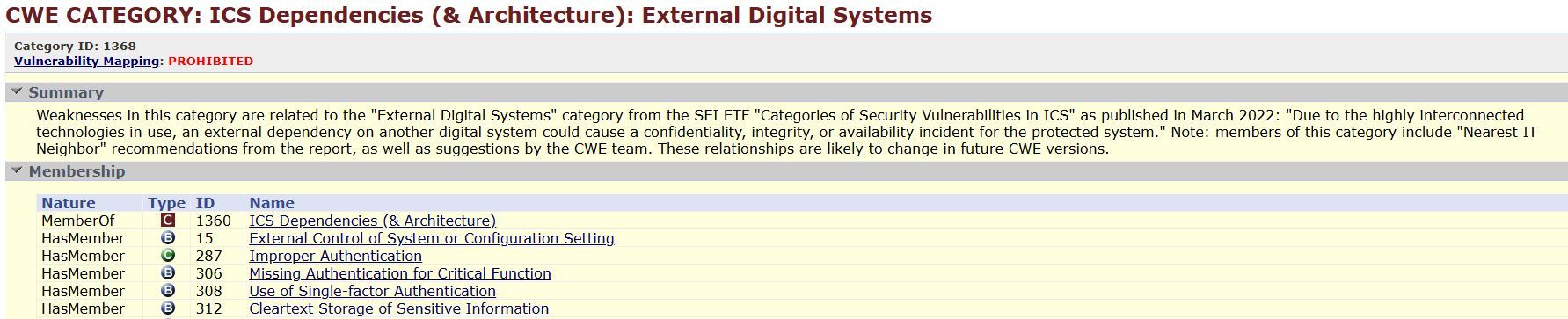 CWE Category: ICS Dependencies