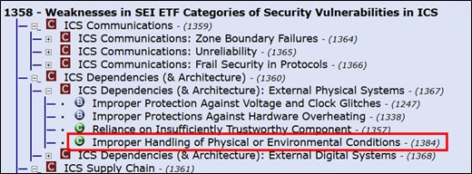 Nivel Class dentro de la lista CWE VIEW: 1358 - Weaknesses in SEI ETF Categories of Security Vulnerabilities in ICS