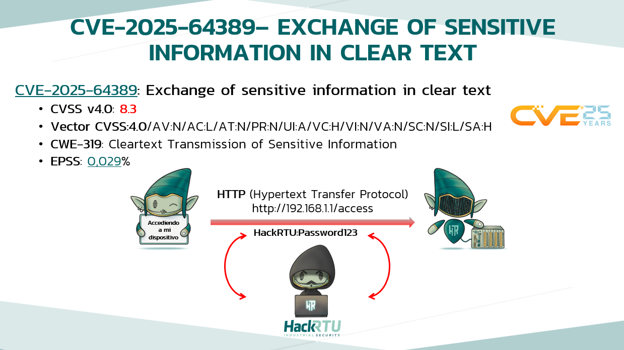 CVE-2025-64389: Exchange of sensitive information in clear text