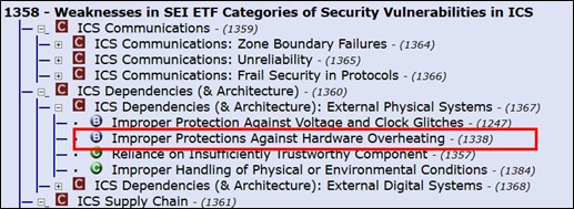 Ejemplo de nivel Base dentro de la lista CWE VIEW: 1358 - Weaknesses in SEI ETF Categories of Security Vulnerabilities in ICS