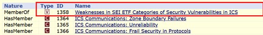 Ejemplo de lista específica sobre ICS - CWE VIEW: 1358 - Weaknesses in SEI ETF Categories of Security Vulnerabilities in ICS